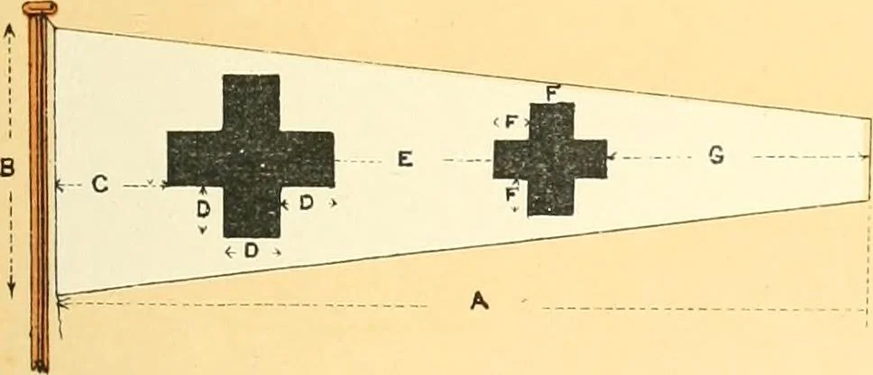 An illustration from Drawings of the flags in use at the present time by various nations, 1916, leaf 157