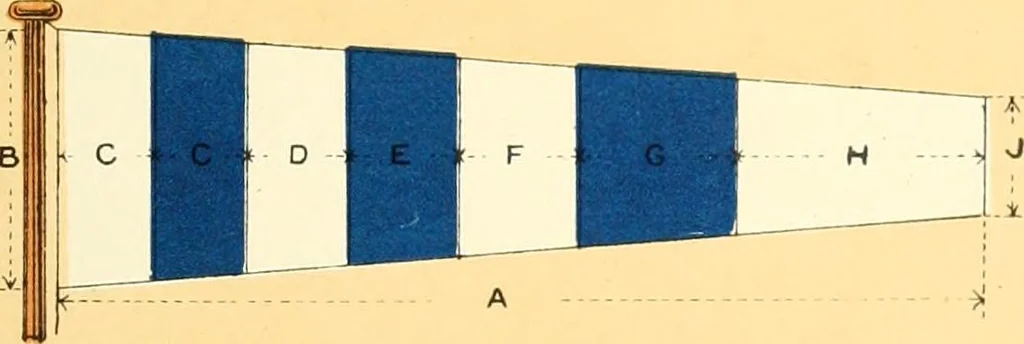 An illustration from Drawings of the flags in use at the present time by various nations, 1916, leaf 159