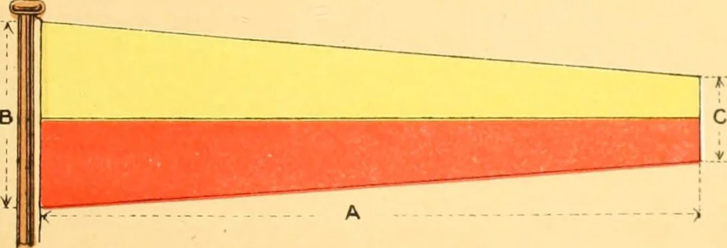 An illustration from Drawings of the flags in use at the present time by various nations, 1916, leaf 159