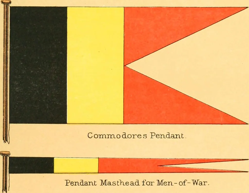 An illustration from Drawings of the flags in use at the present time by various nations, 1916, leaf 185