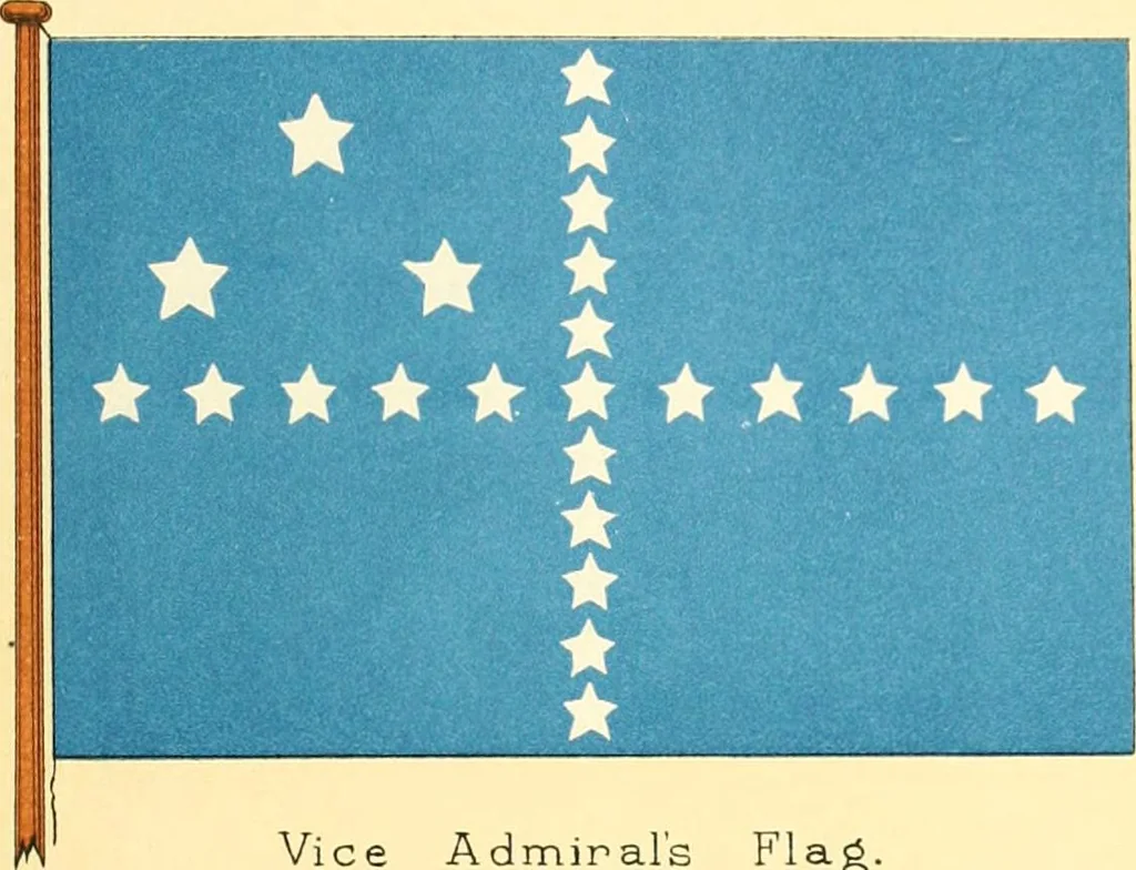 An illustration from Drawings of the flags in use at the present time by various nations, 1916, leaf 193
