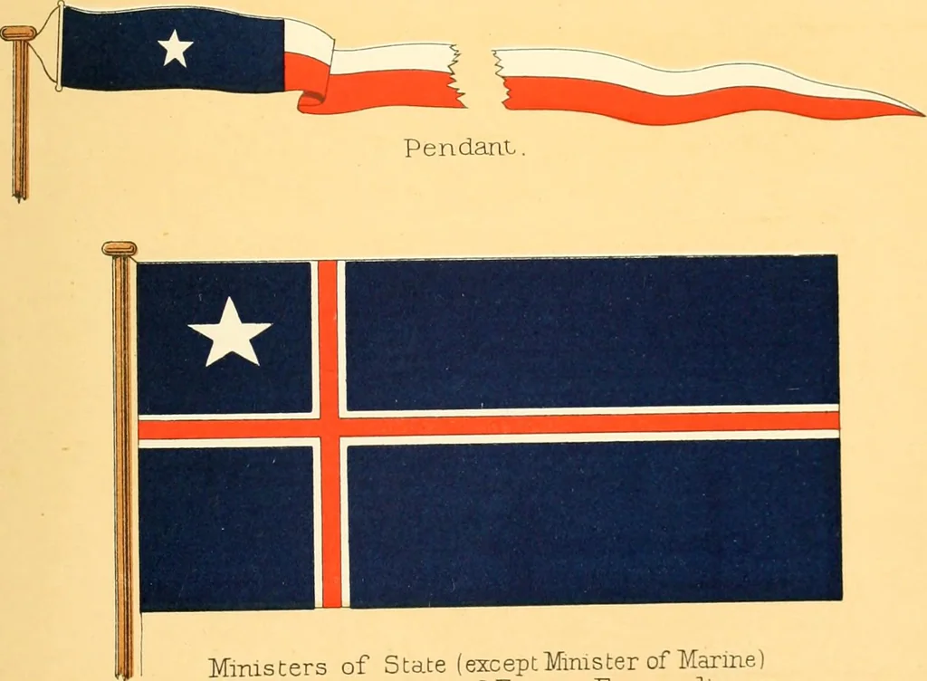 An illustration from Drawings of the flags in use at the present time by various nations, 1916, leaf 205