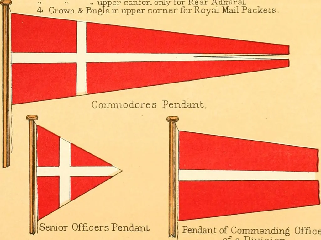 An illustration from Drawings of the flags in use at the present time by various nations, 1916, leaf 235