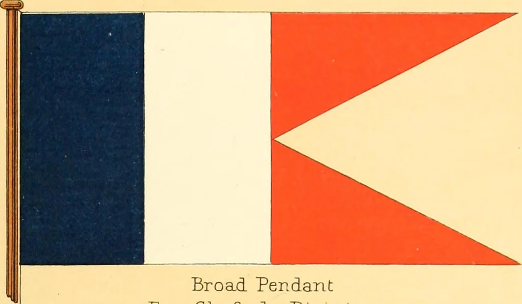 An illustration from Drawings of the flags in use at the present time by various nations, 1916, leaf 249