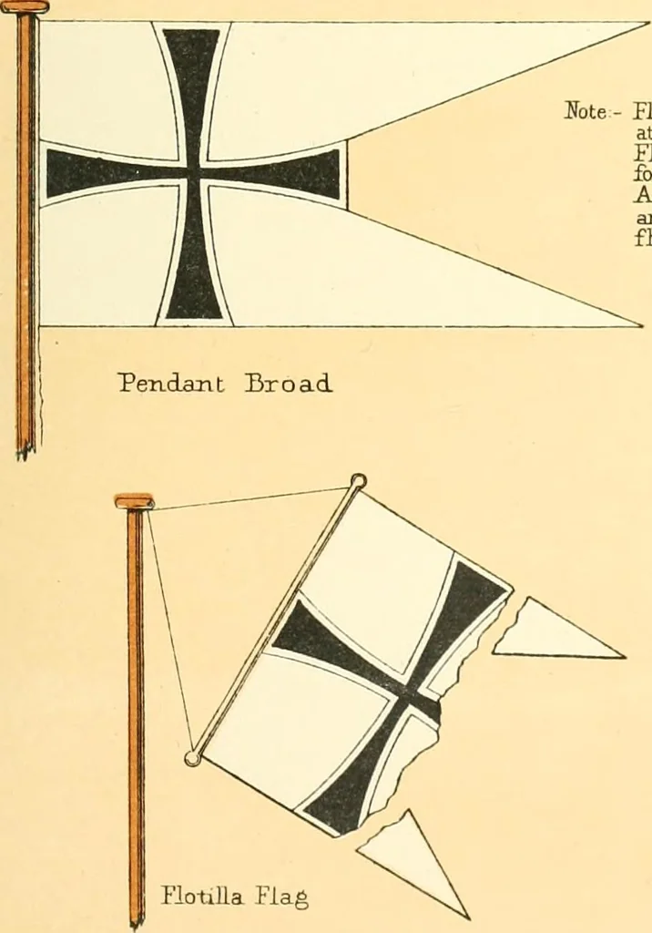 An illustration from Drawings of the flags in use at the present time by various nations, 1916, leaf 267