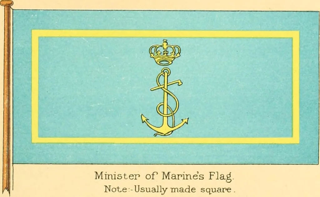 An illustration from Drawings of the flags in use at the present time by various nations, 1916, leaf 295