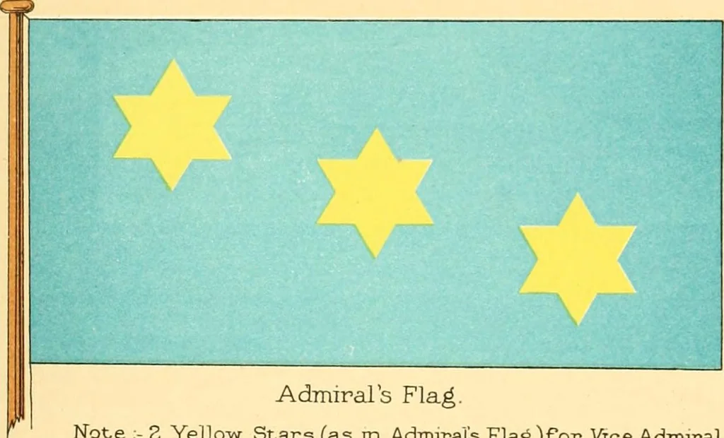An illustration from Drawings of the flags in use at the present time by various nations, 1916, leaf 295