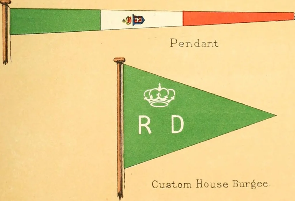 An illustration from Drawings of the flags in use at the present time by various nations, 1916, leaf 299