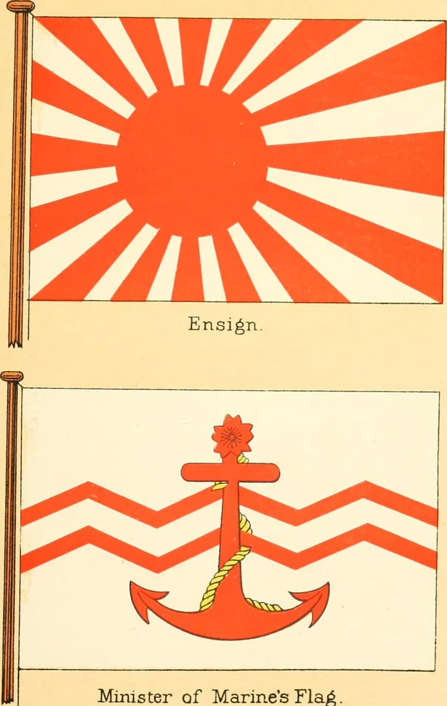 An illustration from Drawings of the flags in use at the present time by various nations, 1916, leaf 305