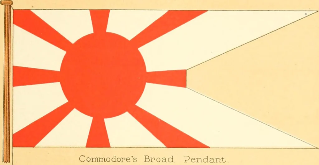 An illustration from Drawings of the flags in use at the present time by various nations, 1916, leaf 307