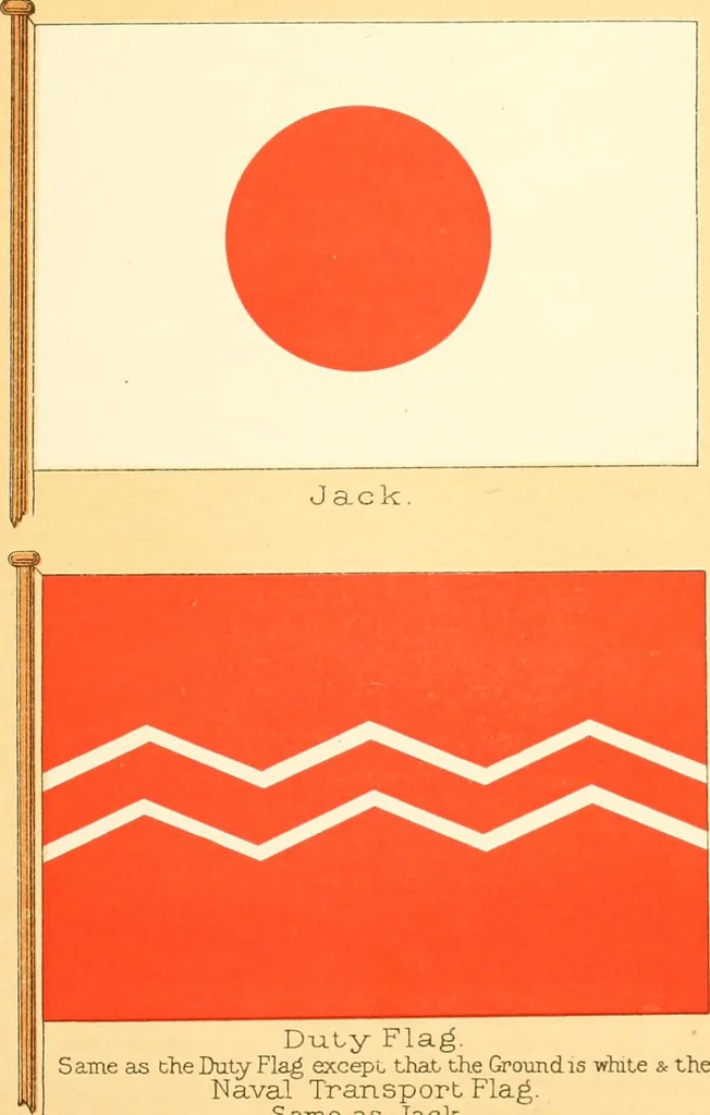 An illustration from Drawings of the flags in use at the present time by various nations, 1916, leaf 307
