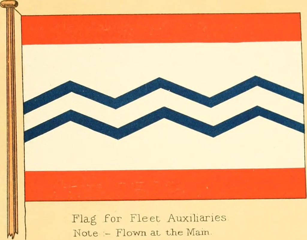 An illustration from Drawings of the flags in use at the present time by various nations, 1916, leaf 311