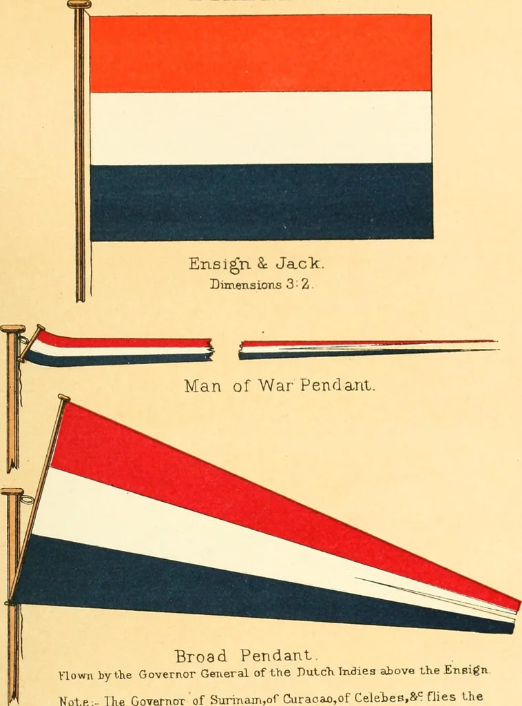An illustration from Drawings of the flags in use at the present time by various nations, 1916, leaf 333