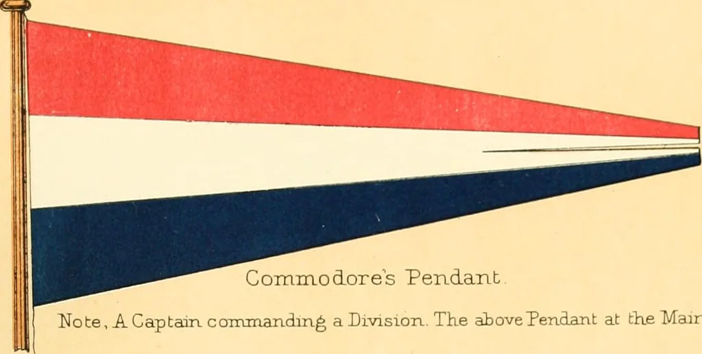 An illustration from Drawings of the flags in use at the present time by various nations, 1916, leaf 335