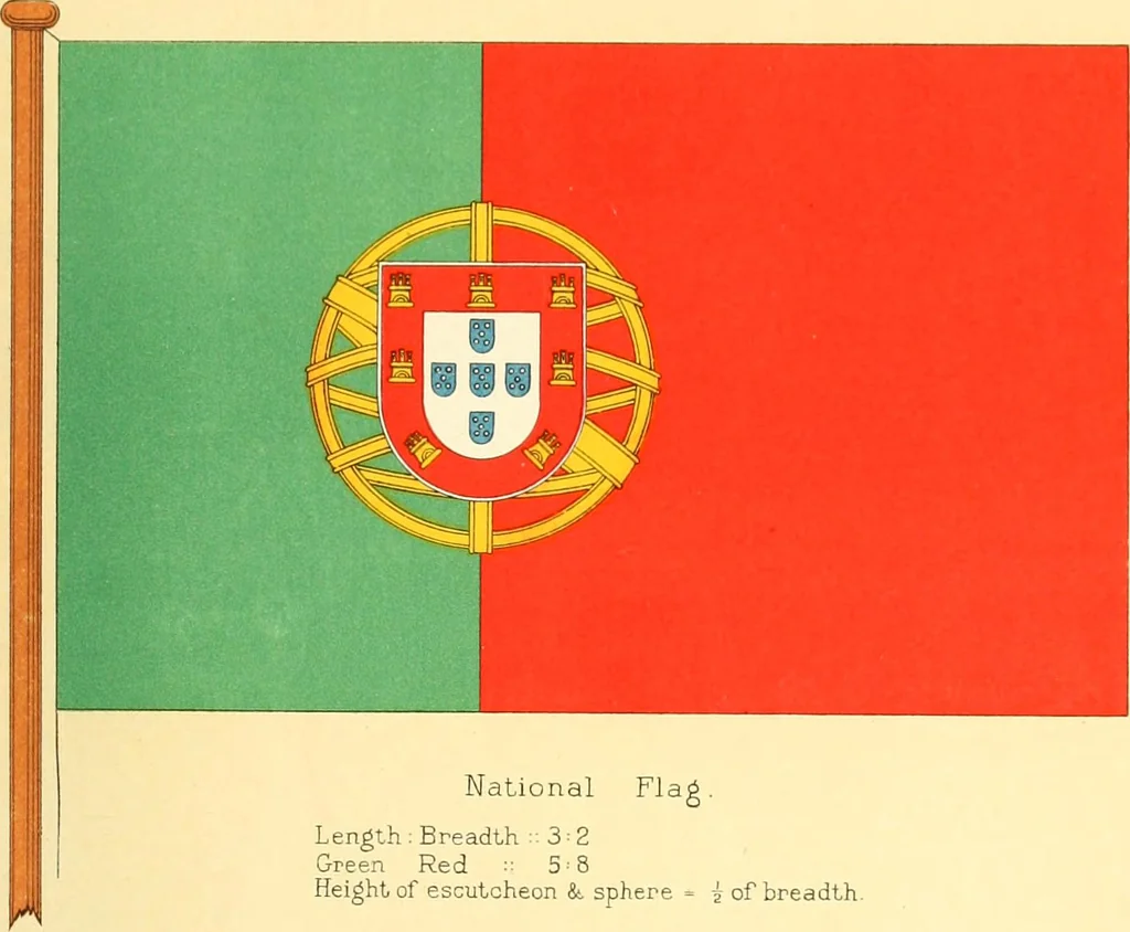 An illustration from Drawings of the flags in use at the present time by various nations, 1916, leaf 353
