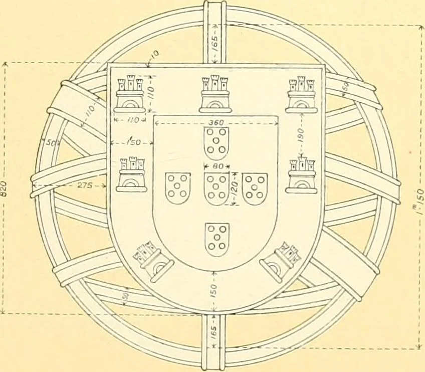 An illustration from Drawings of the flags in use at the present time by various nations, 1916, leaf 353