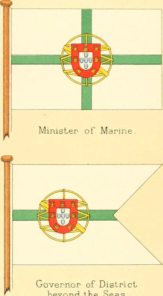 An illustration from Drawings of the flags in use at the present time by various nations, 1916, leaf 355