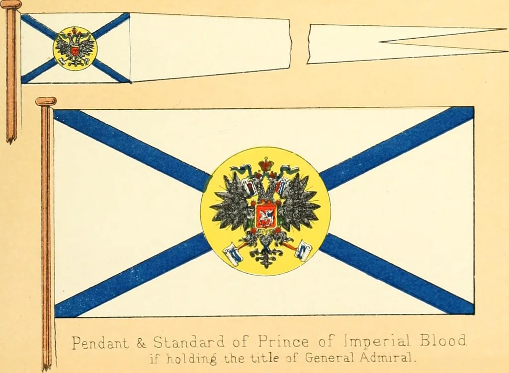 An illustration from Drawings of the flags in use at the present time by various nations, 1916, leaf 369