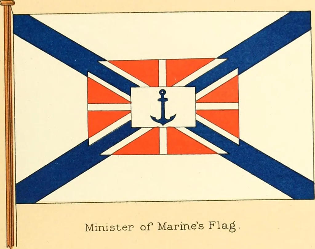 An illustration from Drawings of the flags in use at the present time by various nations, 1916, leaf 375