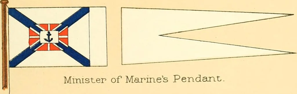 An illustration from Drawings of the flags in use at the present time by various nations, 1916, leaf 375