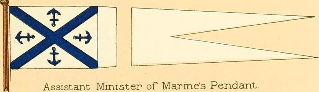 An illustration from Drawings of the flags in use at the present time by various nations, 1916, leaf 375