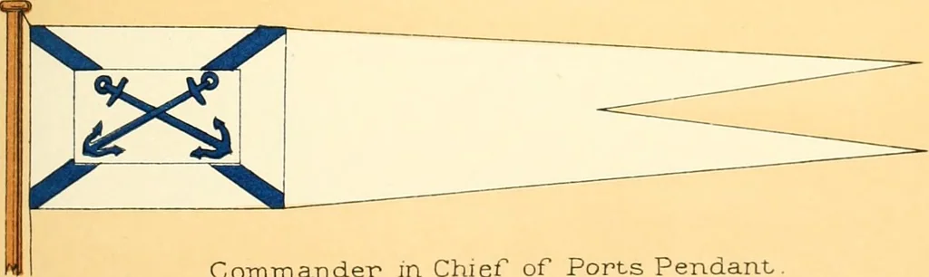 An illustration from Drawings of the flags in use at the present time by various nations, 1916, leaf 383