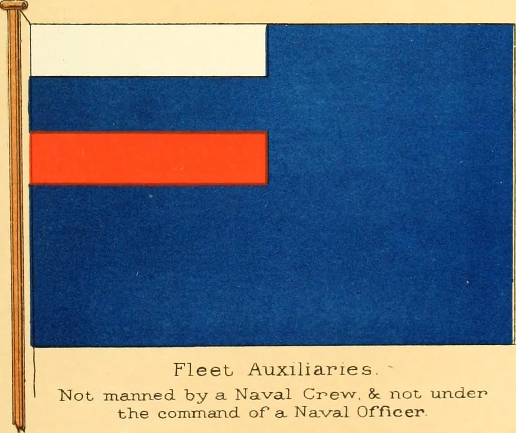 An illustration from Drawings of the flags in use at the present time by various nations, 1916, leaf 387