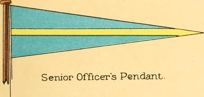An illustration from Drawings of the flags in use at the present time by various nations, 1916, leaf 425