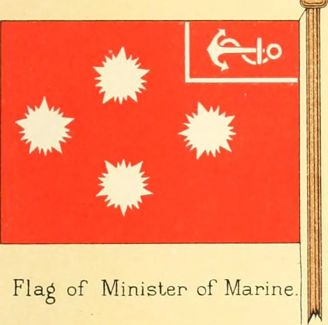 An illustration from Drawings of the flags in use at the present time by various nations, 1916, leaf 437