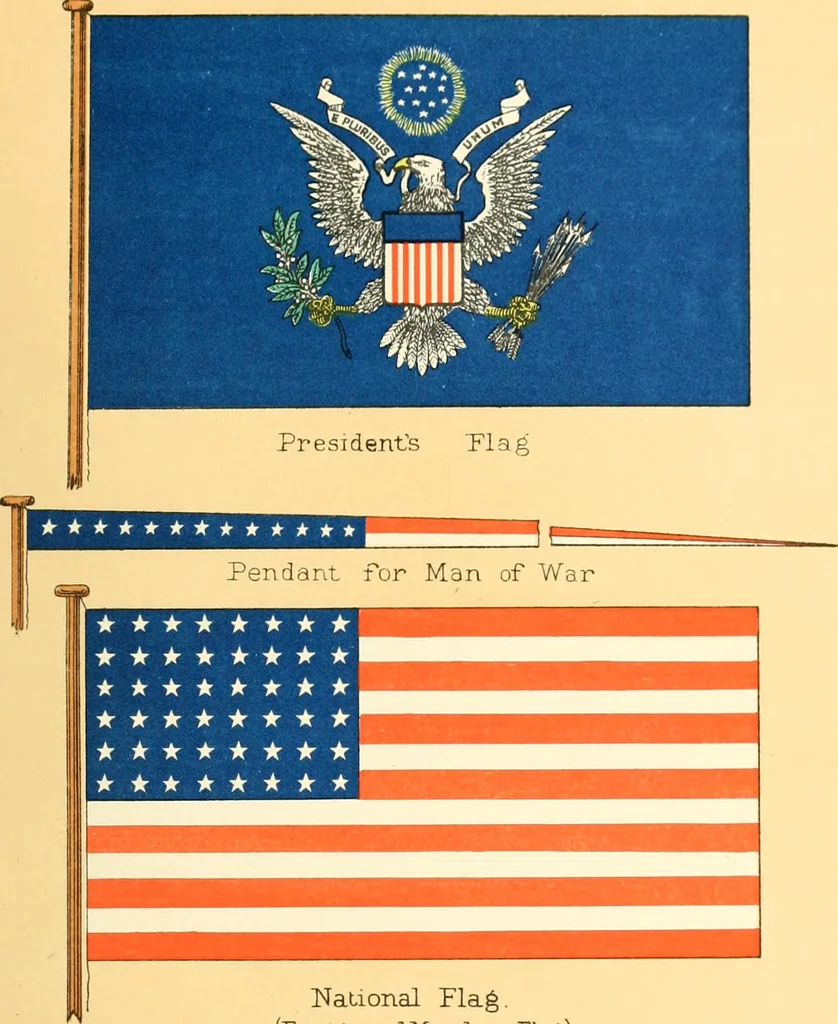 An illustration from Drawings of the flags in use at the present time by various nations, 1916, leaf 441