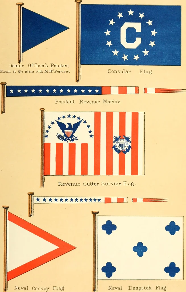 An illustration from Drawings of the flags in use at the present time by various nations, 1916, leaf 447