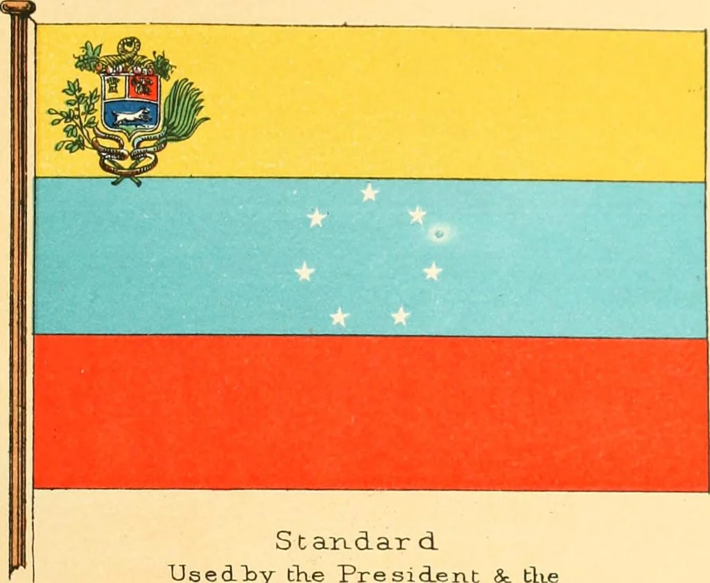 An illustration from Drawings of the flags in use at the present time by various nations, 1916, leaf 453