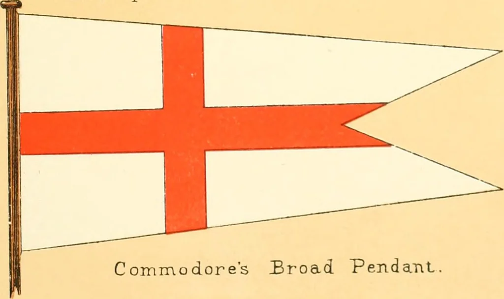An illustration from Drawings of the flags in use at the present time by various nations, 1916, leaf 63