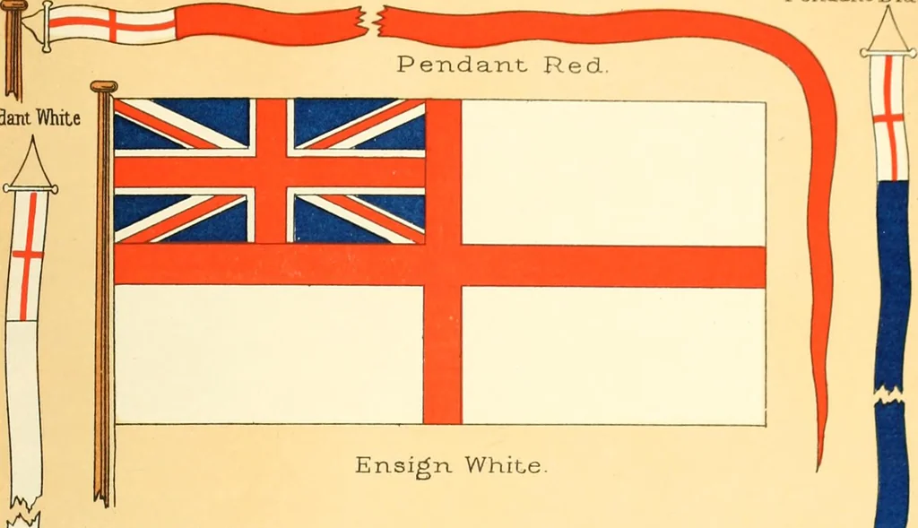 An illustration from Drawings of the flags in use at the present time by various nations, 1916, leaf 65