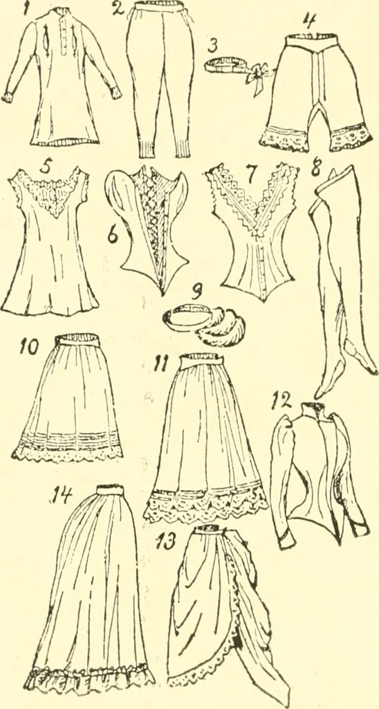 An illustration from Dress, and how to improve it, 1897, leaf 11