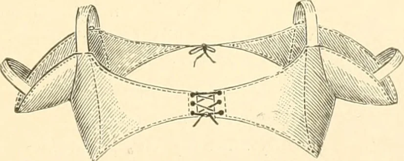 An illustration from Dress, and how to improve it, 1897, leaf 136