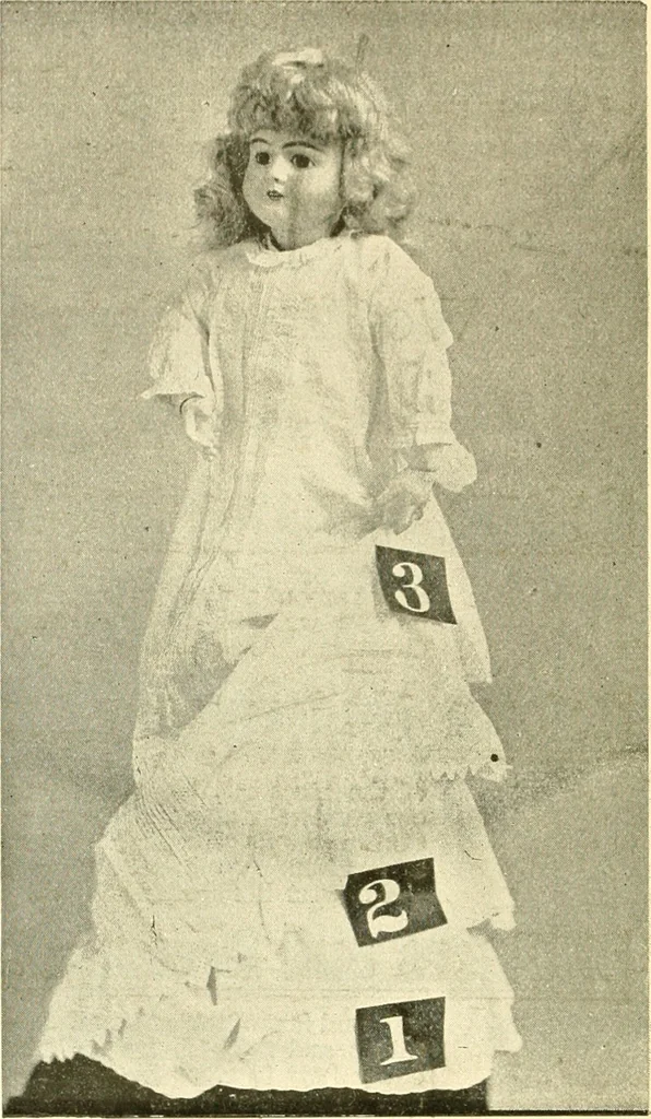 An illustration from Dress, and how to improve it, 1897, leaf 137