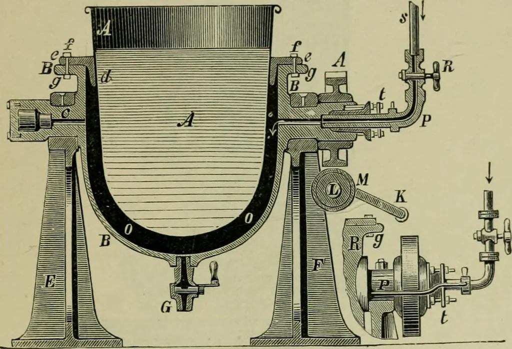 An illustration from Dressings and finishings for textile fabrics and their application; description of all the materials used in dressing textiles, 1911, leaf 127