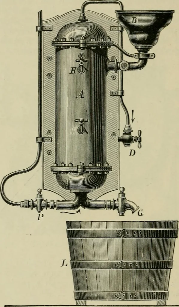 An illustration from Dressings and finishings for textile fabrics and their application; description of all the materials used in dressing textiles, 1911, leaf 128