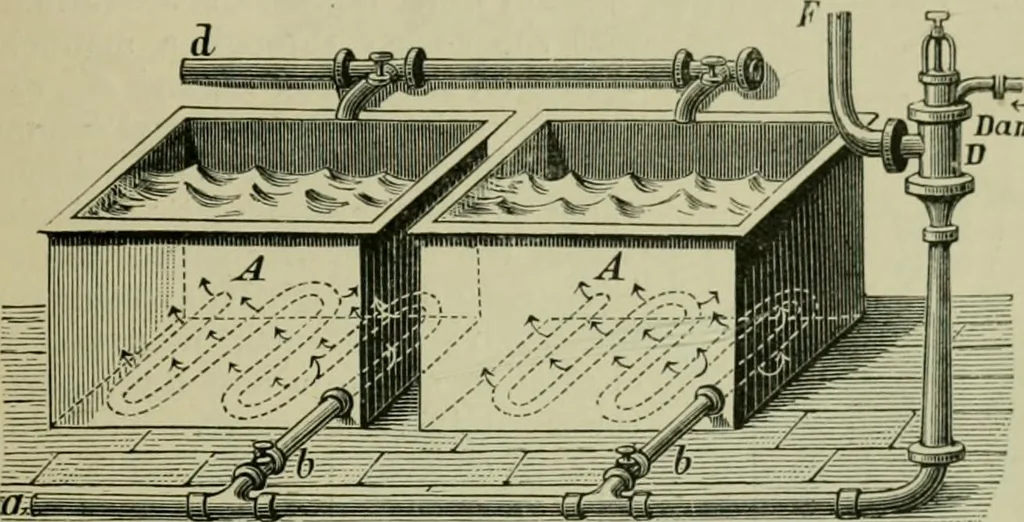 An illustration from Dressings and finishings for textile fabrics and their application; description of all the materials used in dressing textiles, 1911, leaf 131