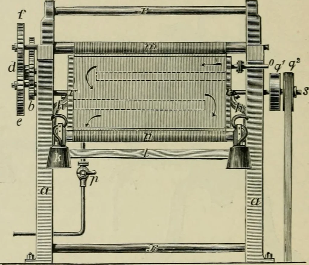 An illustration from Dressings and finishings for textile fabrics and their application; description of all the materials used in dressing textiles, 1911, leaf 178