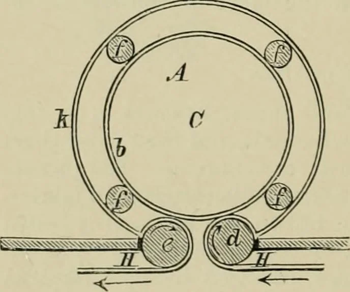 An illustration from Dressings and finishings for textile fabrics and their application; description of all the materials used in dressing textiles, 1911, leaf 236