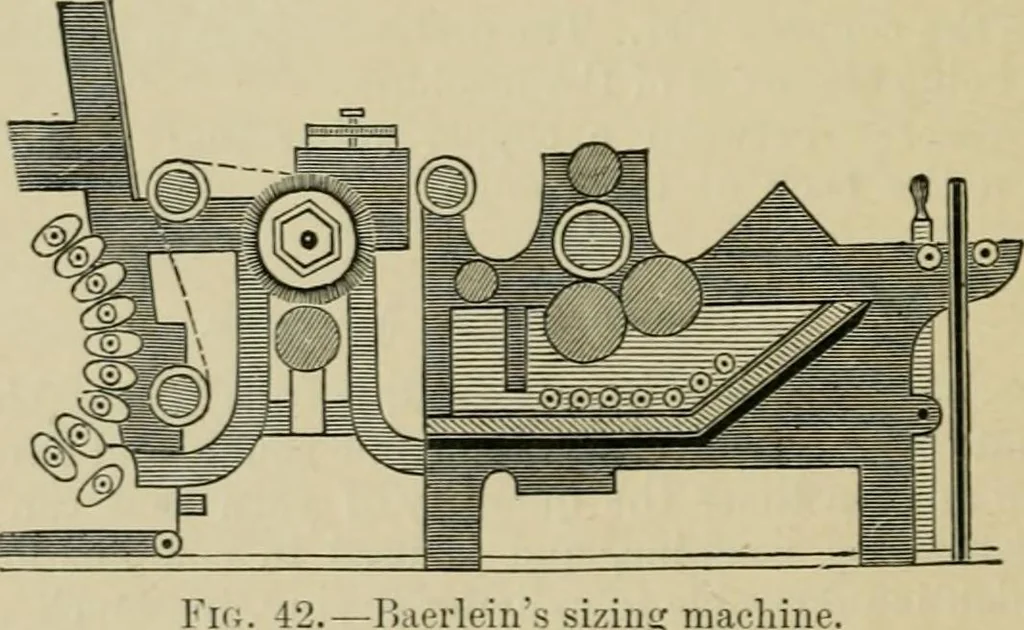 An illustration from Dressings and finishings for textile fabrics and their application; description of all the materials used in dressing textiles, 1911, leaf 246