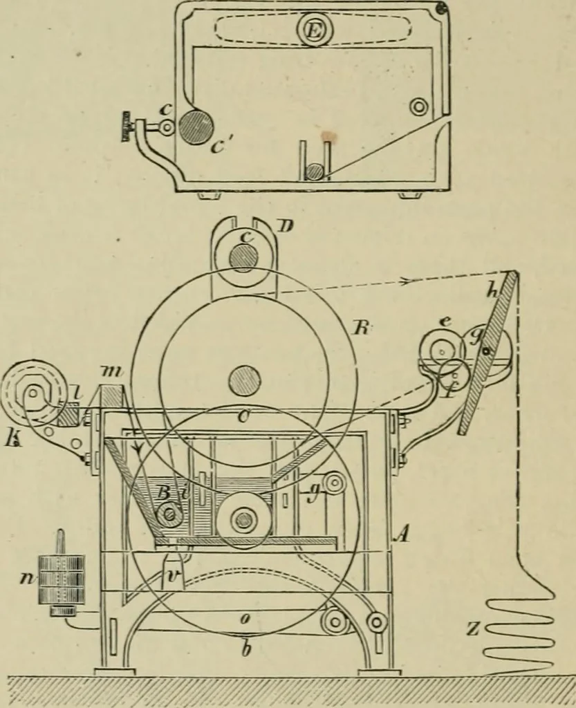 An illustration from Dressings and finishings for textile fabrics and their application; description of all the materials used in dressing textiles, 1911, leaf 248