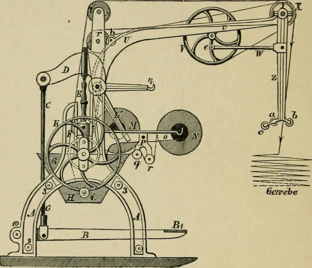 An illustration from Dressings and finishings for textile fabrics and their application; description of all the materials used in dressing textiles, 1911, leaf 250