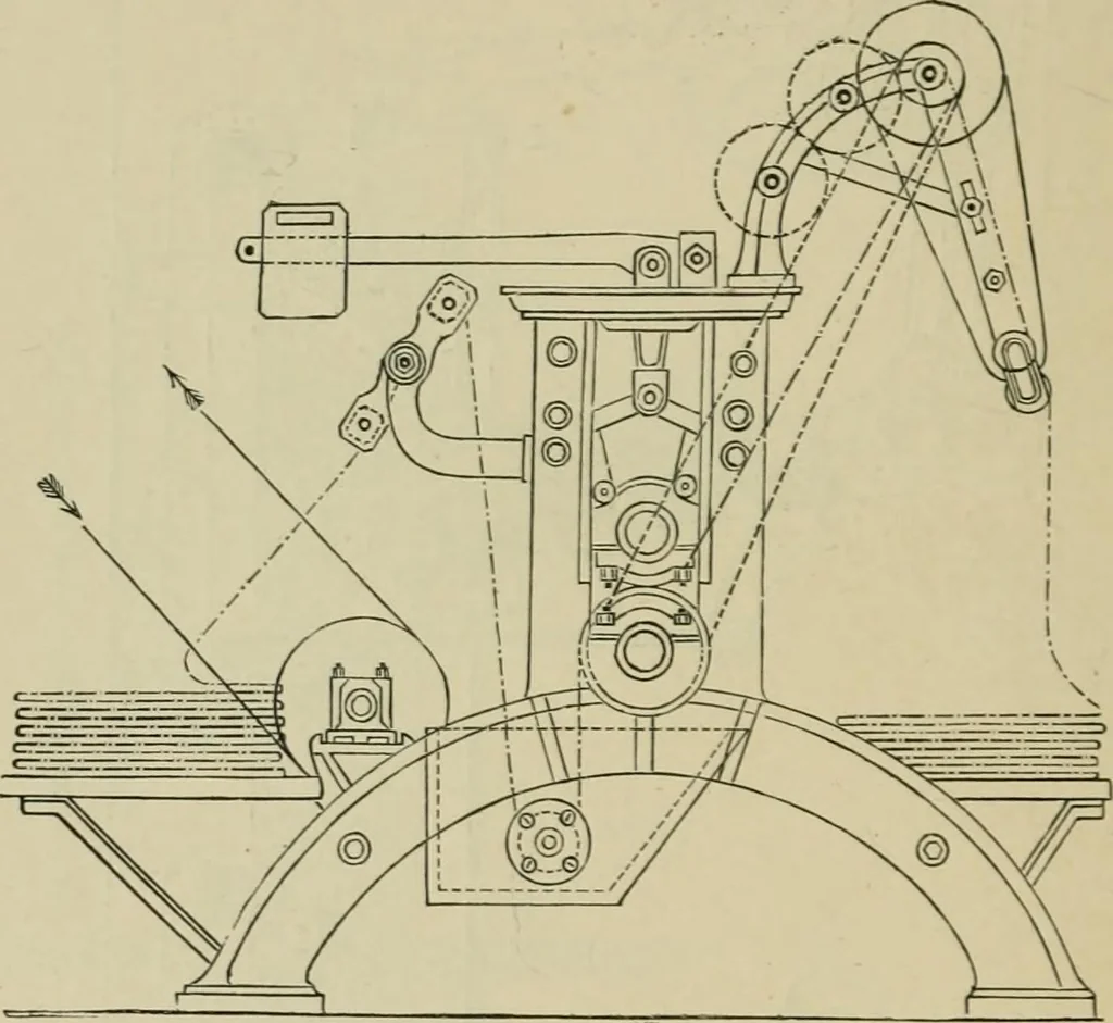 An illustration from Dressings and finishings for textile fabrics and their application; description of all the materials used in dressing textiles, 1911, leaf 252