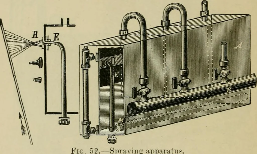 An illustration from Dressings and finishings for textile fabrics and their application; description of all the materials used in dressing textiles, 1911, leaf 258
