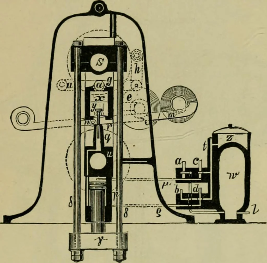 An illustration from Dressings and finishings for textile fabrics and their application; description of all the materials used in dressing textiles, 1911, leaf 265