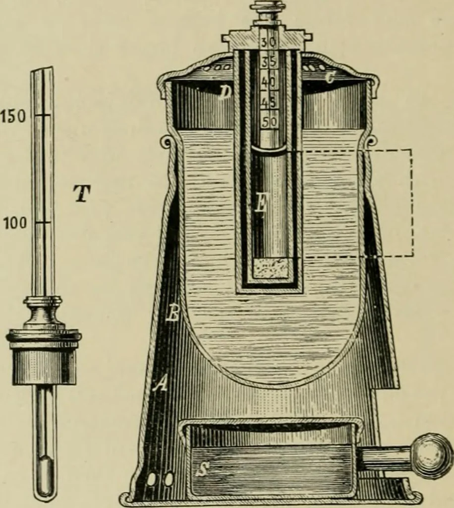 An illustration from Dressings and finishings for textile fabrics and their application; description of all the materials used in dressing textiles, 1911, leaf 50