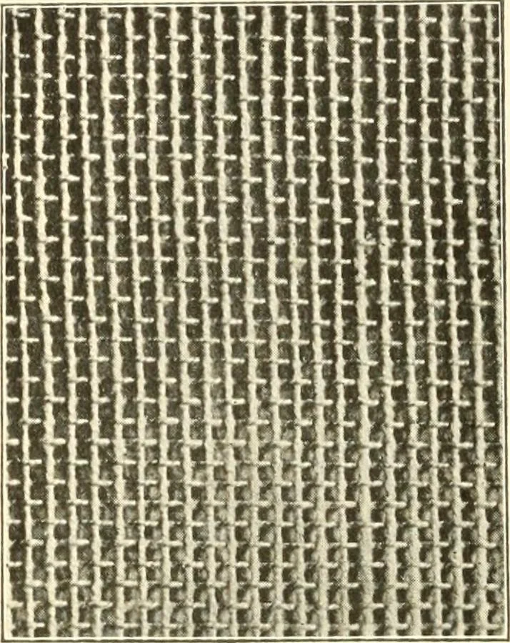 An illustration from Dressmaking, 1917, leaf 148